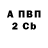 Бутират вода Valeria_ She
